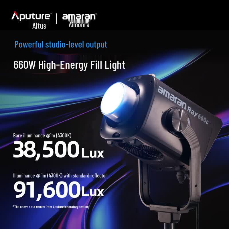 Aputure Amaran Ray 660c Полноцветный COB LED видеосвет