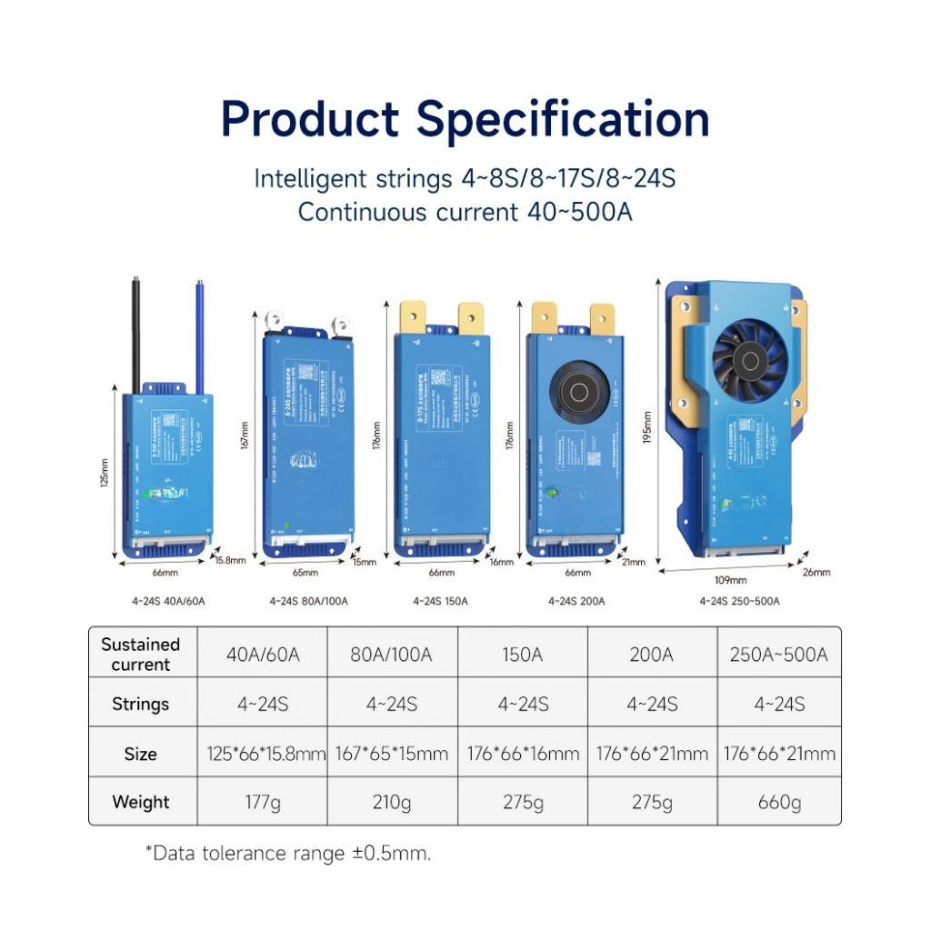Умный BMS с активной балансировкой Bluetooth WiFi 4S 8S 17S 24S Сбалансированный ток 1А Модуль эквалайзера для мониторинга в реальном времени
