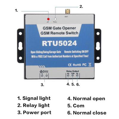 Четырехдиапазонный RTU5024 GSM релейный переключатель для ворот, дистанционное управление, открыватель двери с антенной