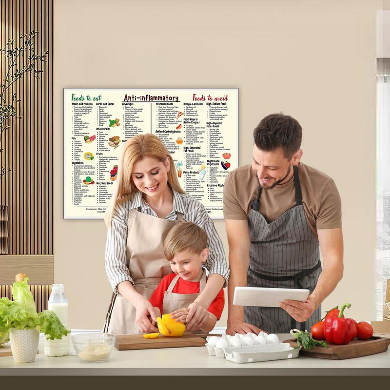 Постер-таблица продуктов 12x16 дюймов Список продуктов Таблица Искусство Холст Таблица перевода Для начинающих Постеры по питанию Декор спальни