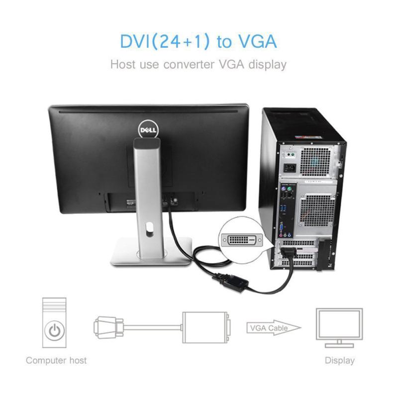 Адаптер дисплея Dvi24+1 к чипу Vga Кабель-адаптер видеокарты Dvi-d к Vga