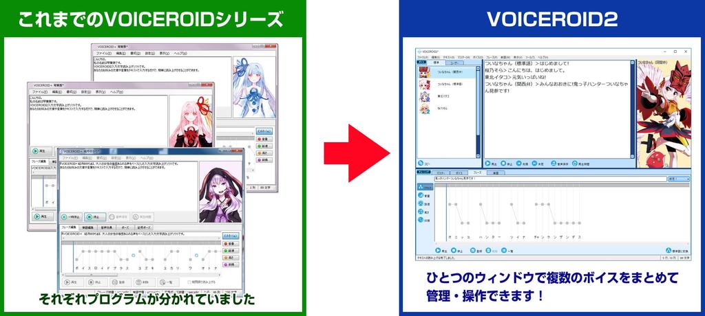 AHS VOICEROID2 Цуина-чан SAHS-40136