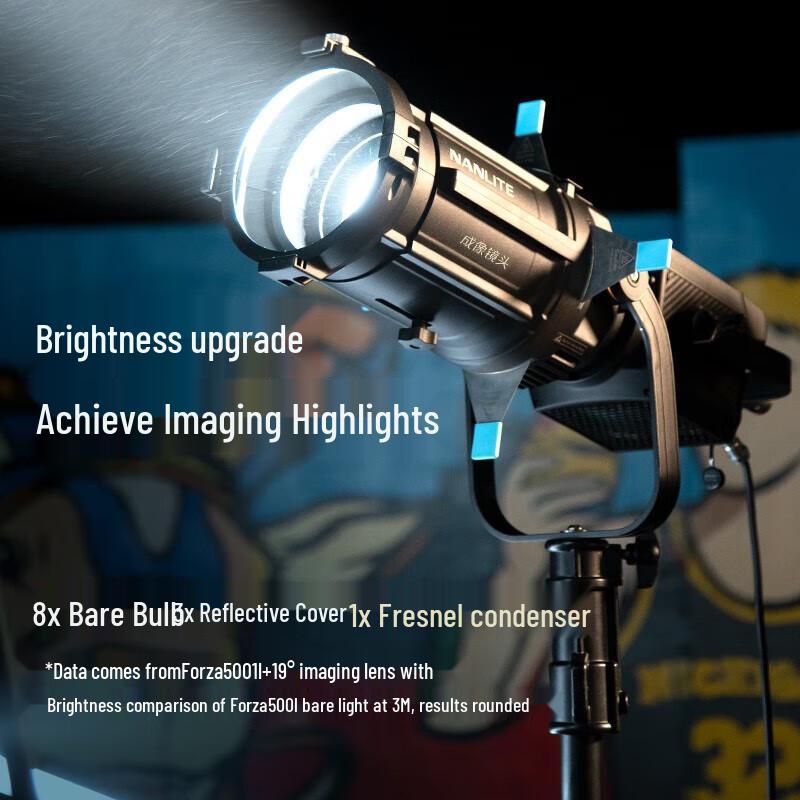 NANLITE PJ-BM-19 Bowens Mount Projection Lens Accessory