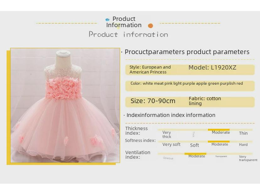 2025 Европейское и Американское Цветочное Сетчатое Детское Платье Принцессы для Детей в возрасте от одного года