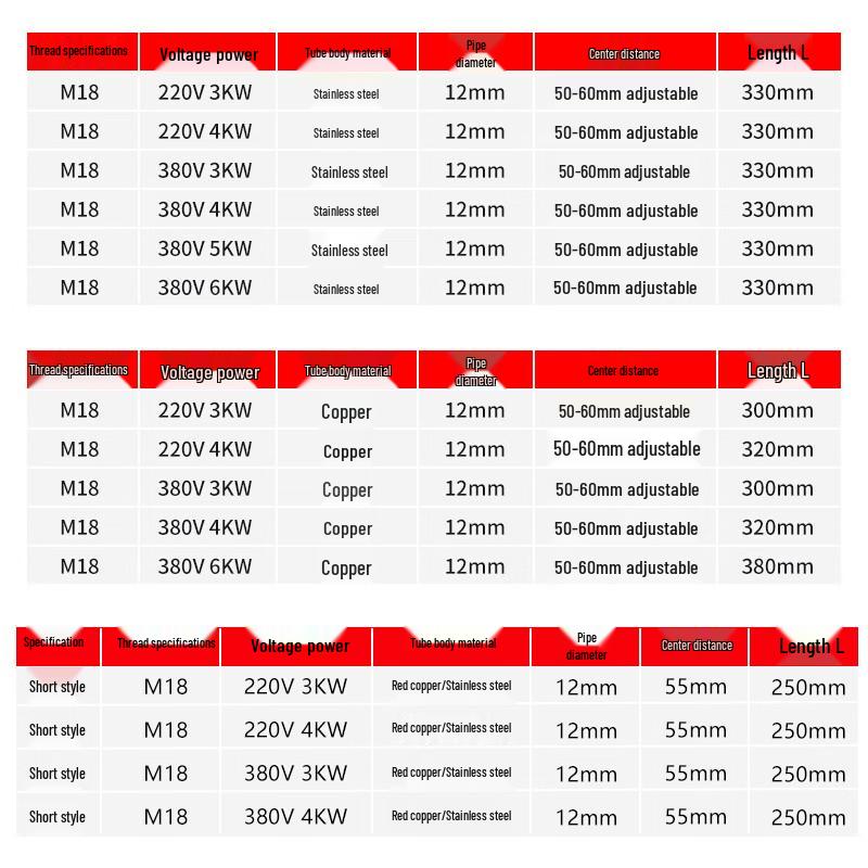 Двухэлементный нагревательный элемент из нержавеющей стали 304 U-образной формы