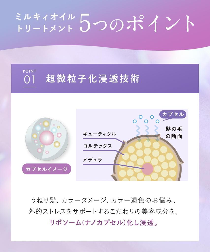Ikumore Cute Milky Oil, 100 мл, Молочко для волос, Несмываемый уход, Уход после ванны, Восстанавливает поврежденные волосы, Предотвращает сухость и пушистость