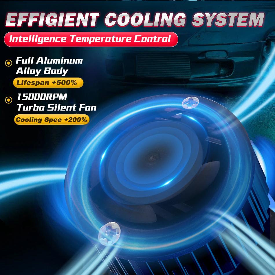 2000 Вт 100000 лм Canbus H4 H7 H1 LED H8 H9 H11 9005 9006 9012 HB3 HB4 HIR2 H3 Автомобильная светодиодная фара Автомобильная противотуманная фара Светодиодные лампы 6000K 12В