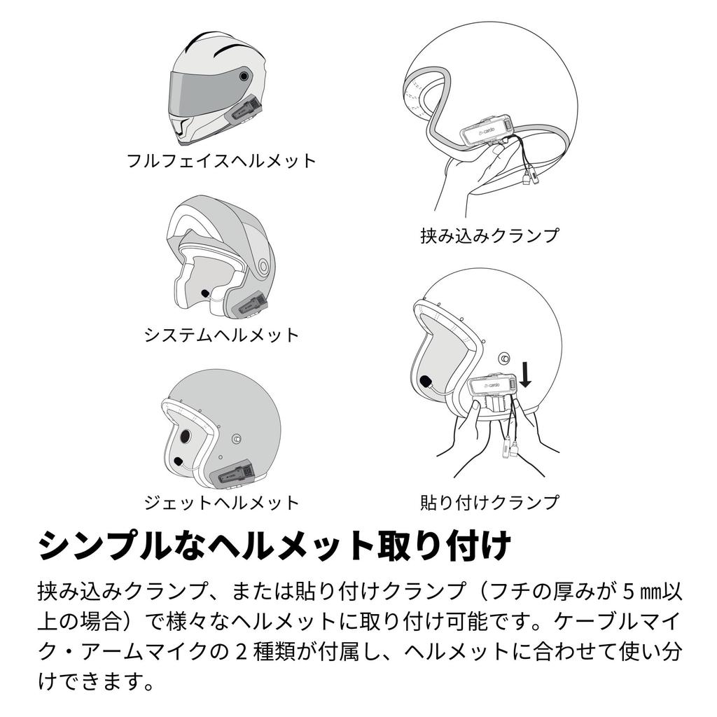 CARDO Packtalk Edge - Комплект для второго шлема (Звук от JBL) ACC00011