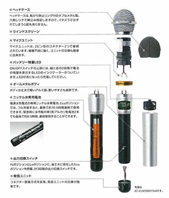 2 МГц беспроводной инфракрасный микрофон audio-technica AT-CLM7000TX