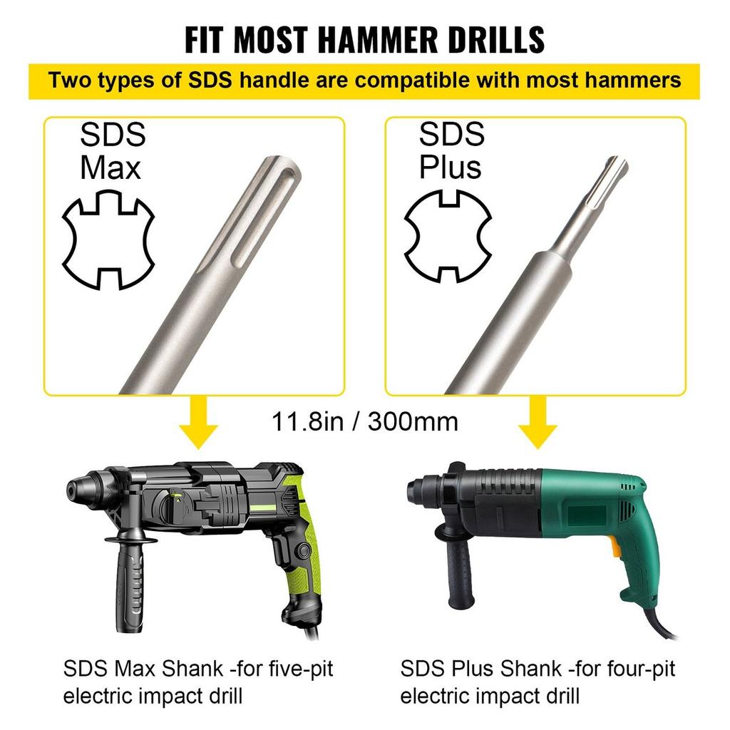 Concrete Hole Saw Kit, 30/40/65/80/100mm Drill Bit Set SDS Plus or SDS Max Shank Wall Hole Cutter with 11.8"/300 mm Connecting Rod for Brick,