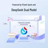 Беспроводная мышь с голосовым управлением iFLYTEK AM30
