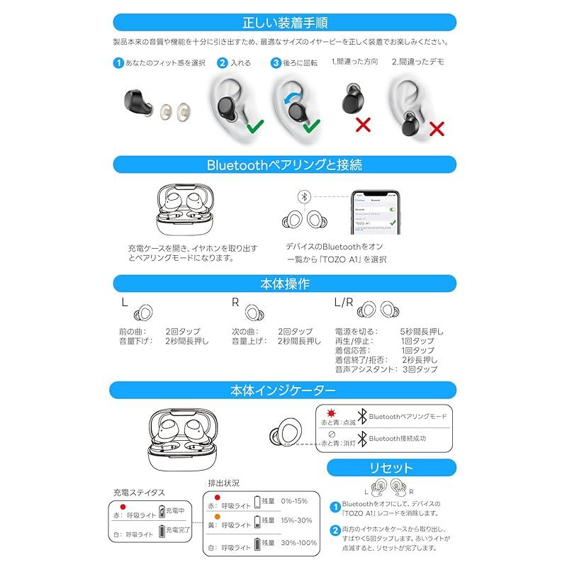 TOZO A1-Mini wireless earphones 2025 The ultimate sound experience small size super lightweight Bluetooth 5.3 IPX5 waterproof standard 32 hours