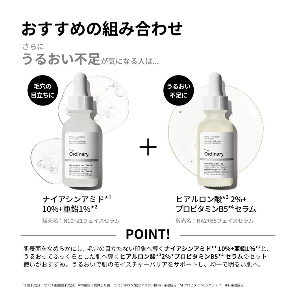 Cosmetics Award The Ordinary Face 30mL Serum Pore Sensitive Clear Mini Mini Bottle [Best Winner] Niacinamide1 10% + Zinc2 (N10+Z1 Serum) Skincare,