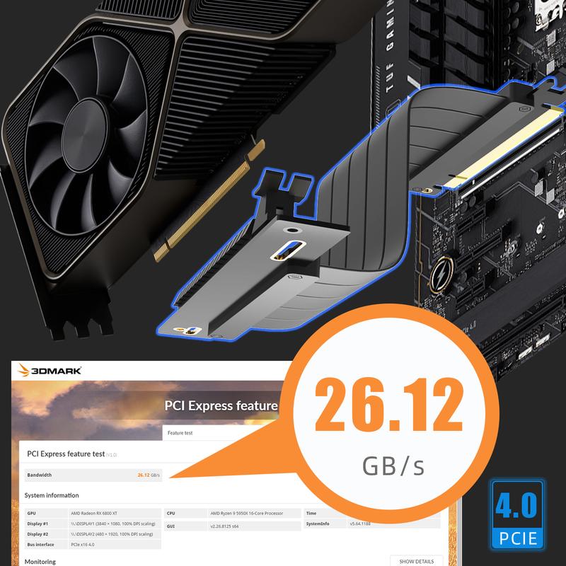 PCIE 4.0 Riser Cable, Compatible with PCIe 4.0/3.0 GPUs, Such as GeForce RTX 40/30 Series and AMD Radeon RX7000/RX6000 Series