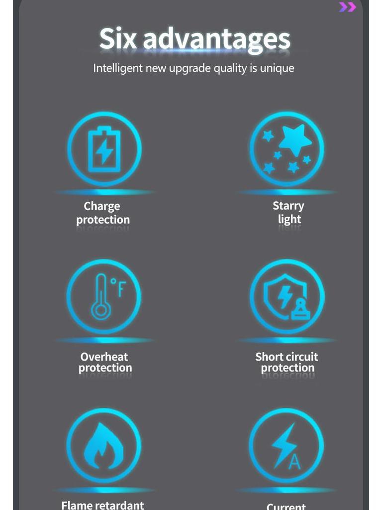 Starry Sky Ceiling Projection Car Charger with Double Retractable Lines: A Multifunctional 4-in-1 Mobile Accessory