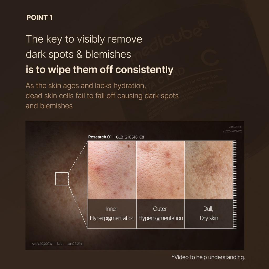 Medicube Дип Вита С Пад 150г (70 подушечек)