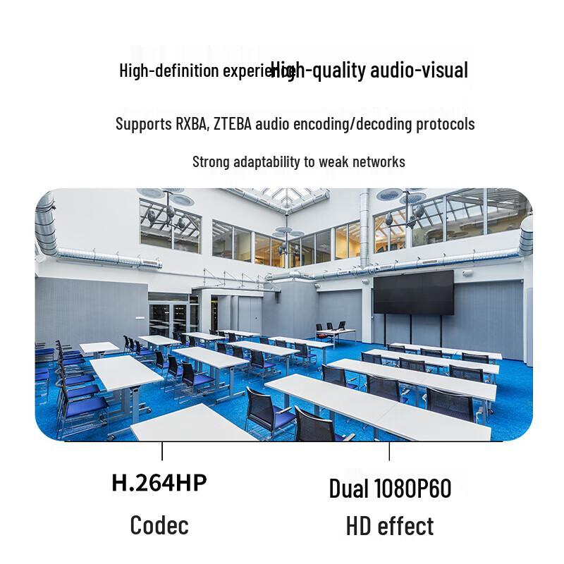 Rongxun Video Conferencing Systems & Components (CN version)