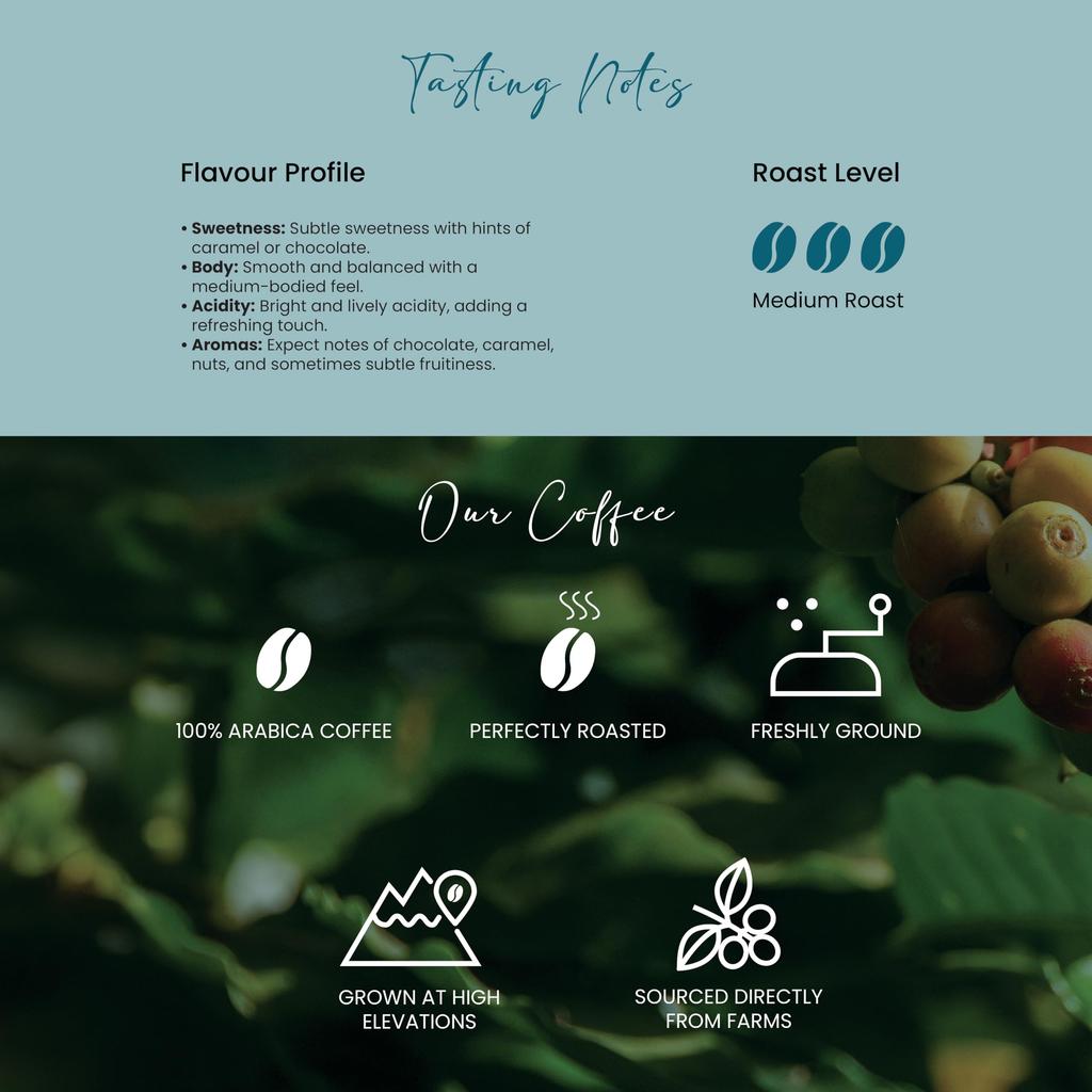 Кофе Beanfull Средней обжарки 250 г | 100% Арабика | Обжарен небольшими партиями | Цельные зерна и опции помола на заказ | Насыщенный аромат и сбалансированный вкус | Я