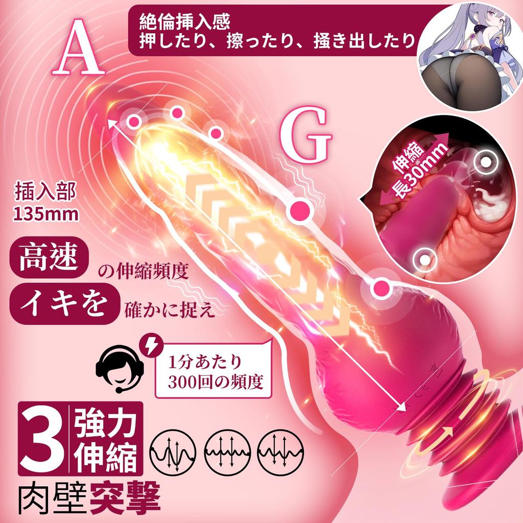 Вершина электрического дилдо Дилдо для женщин Рейтинг популярности Adarto Товары Женщины см Ширина см 10 типов вибрации 3 типа телескопирования Пульт дистанционного управления