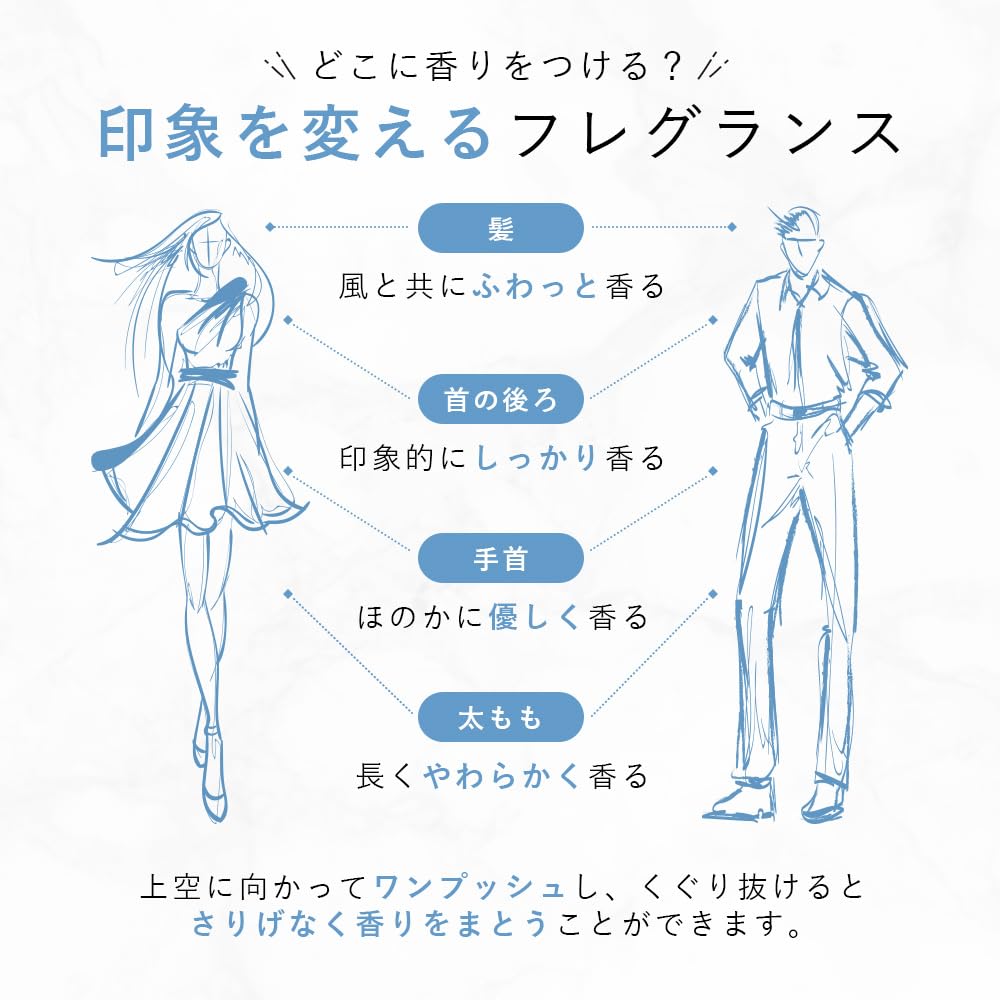 FisWhite Perfume Body Fragrance 100ml Cologne, Scent-Changing Mist, (White Magnolia)