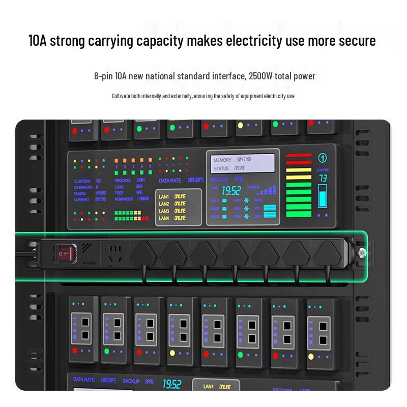 UGREEN Double Break PDU Desktop Gaming Power Strip