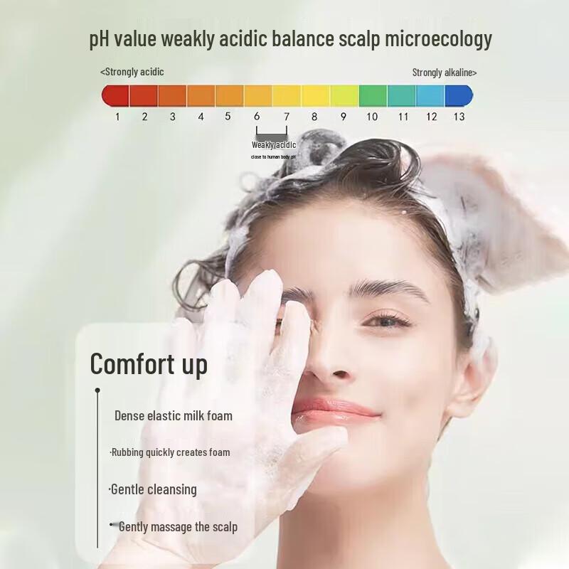 Sunsilk Oil Control Anti-Dandruff Shampoo