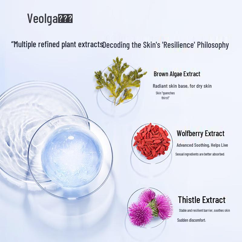 Fuerjia Blue Copper Peptide Hydrating Skincare Set