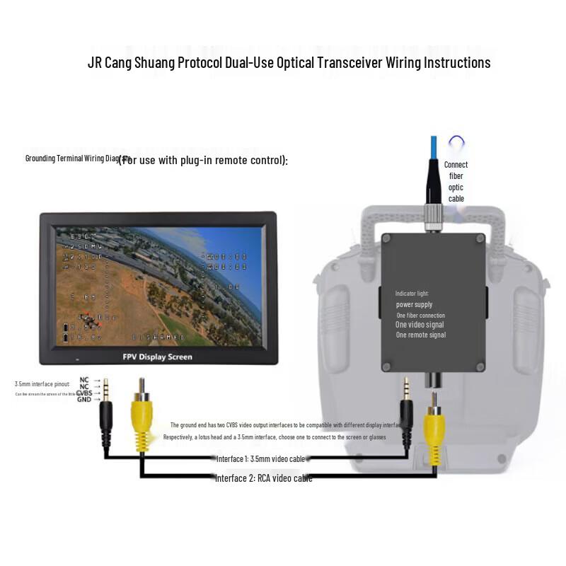Hujian Fiber Optic Drone FPV Long-Range Communication Module
