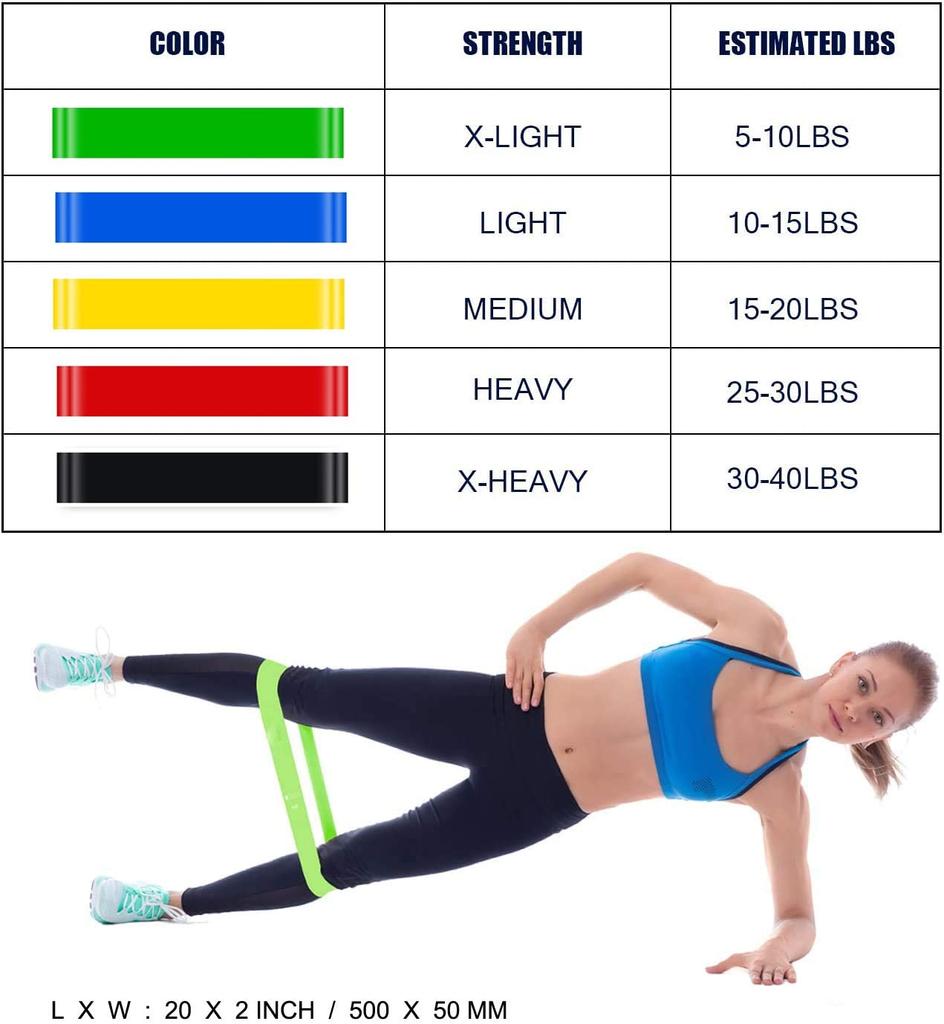 Эспандеры для тренировок, эластичные ленты для женщин и мужчин, резиновые ленты, эластичные ленты для пилатеса, спортивные тренировки, тренажерный зал Crossfit