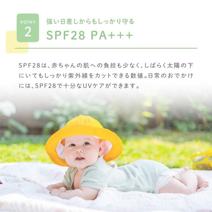[Alo Baby] Универсальное молочко от УФ-лучей, 1 шт.. Отечественный, Без добавок, Без ДЭТА, Без агентов, блокирующих всасывание.