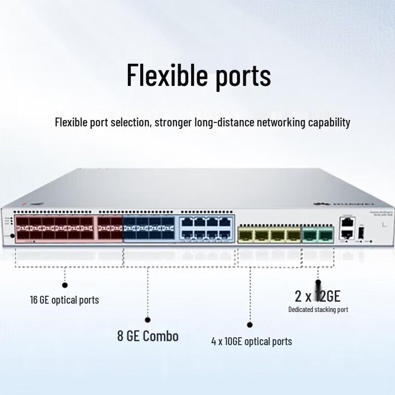 Huawei Kunling S530 Series Managed Core Switch