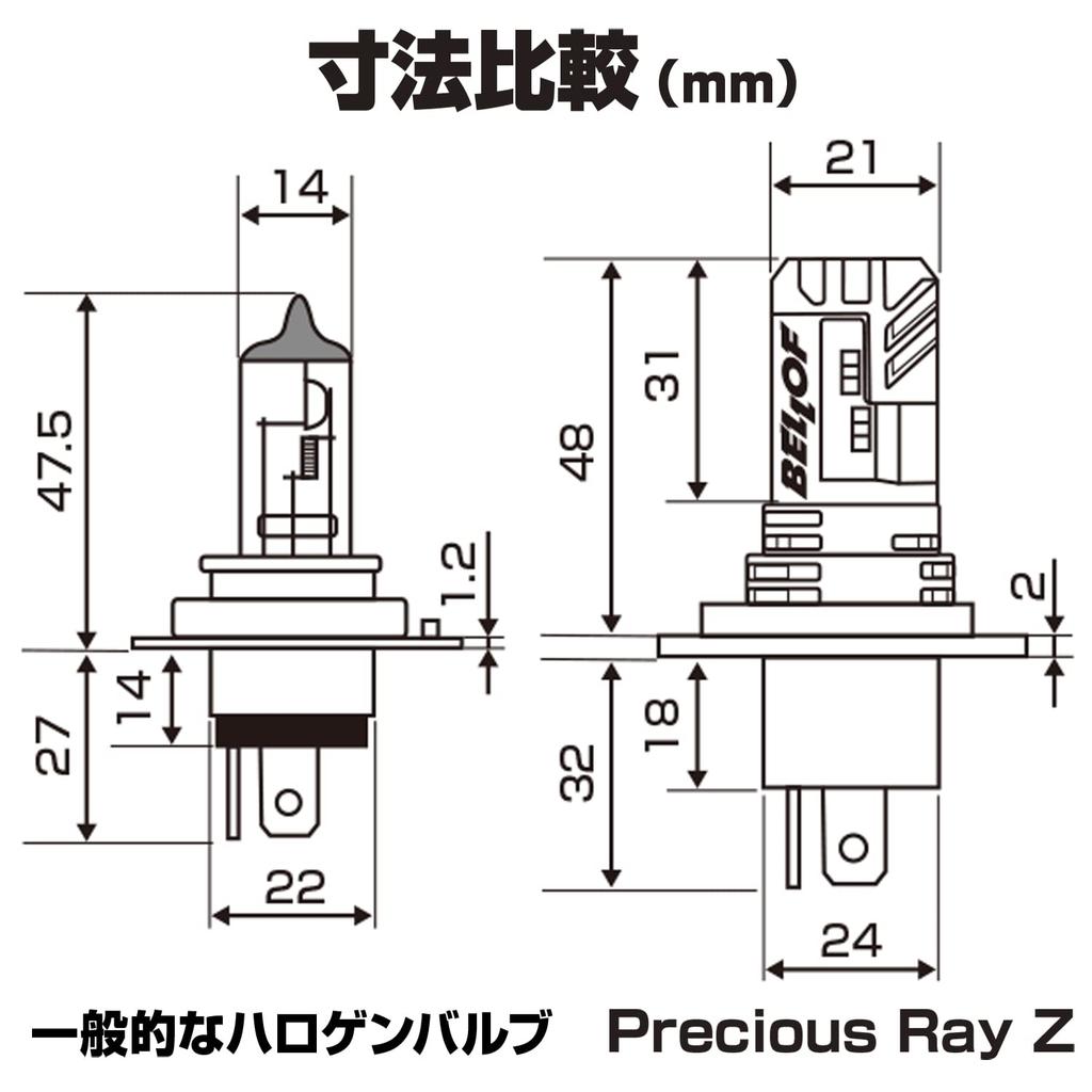 Светодиодная лампа для фар мотоцикла Daytona BELLOF H4 1800 люмен Precious Ray Z 6500K 97430 (Белый цвет)