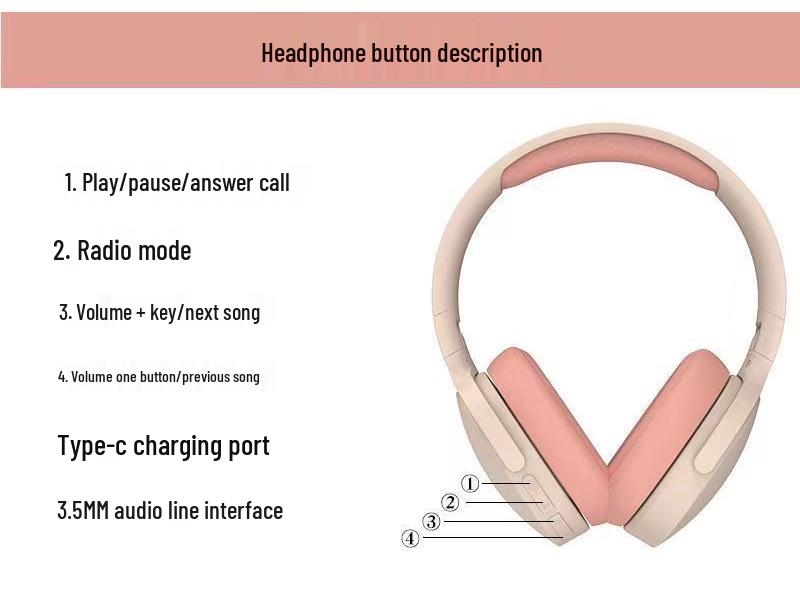 Универсальные беспроводные спортивные Bluetooth-наушники с шумоподавлением и микрофоном