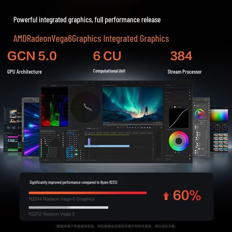 Lenovo Yinengzhe A15H-A 15,6" Производительный ноутбук (Китайская версия)