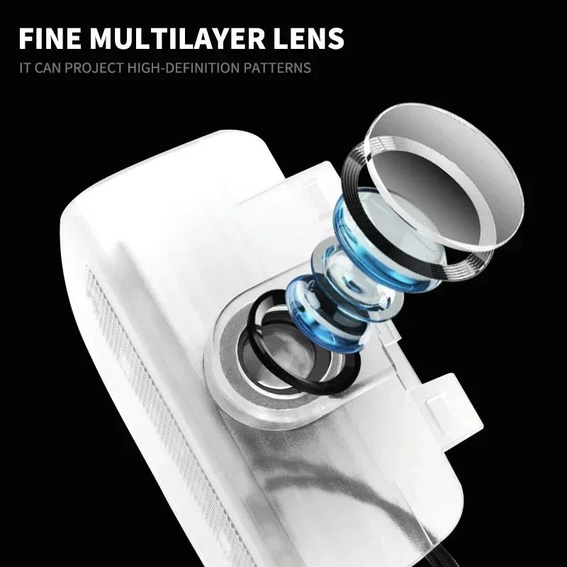 For Honda Ac2Pcs LED Car Door Welcome Light Projector Ghost Shadow Courtesy Lamp for Honda Accord Elysion CR-Z Odyssey SPIRIOR Accessories
