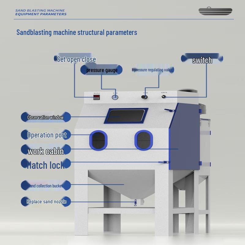 Yunduo C-1212 Automatic Industrial Sandblasting Machine