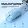 Беспроводная мышь Bluetooth Бесшумная Перезаряжаемая Bluetooth Двухрежимная Ноутбук Настольный ПК Планшет Офис Игра