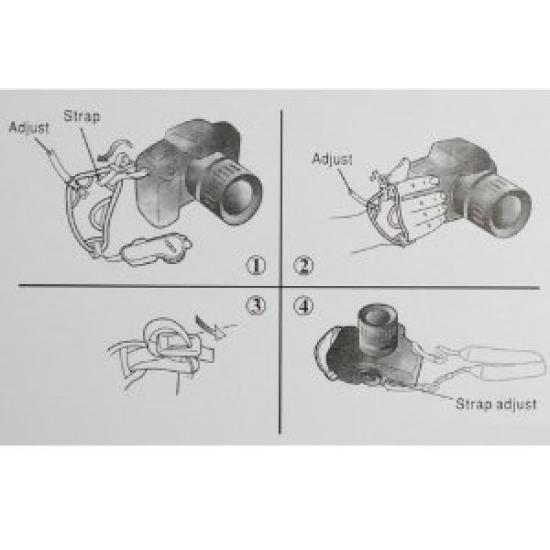 Попрощайтесь с камерой. Эта ручка и ремень для захвата камеры полностью стабилизируют вашу Совместимую с и Panasonic зеркальную камеру. Также совместима с цифровыми