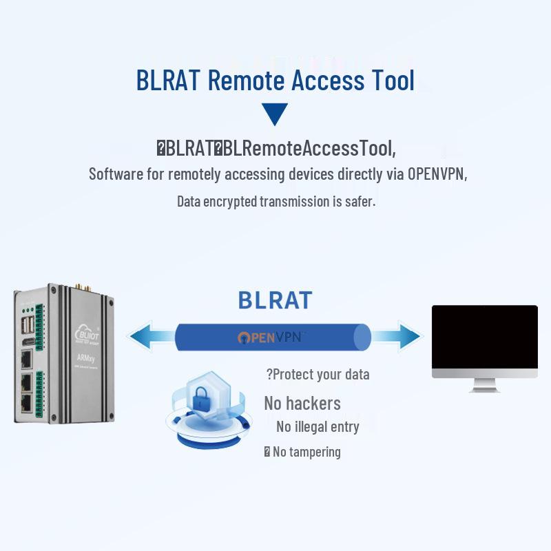 BeiLai BL35x Edge AI Industrial IoT Computer for Multi-Scenario Energy Applications
