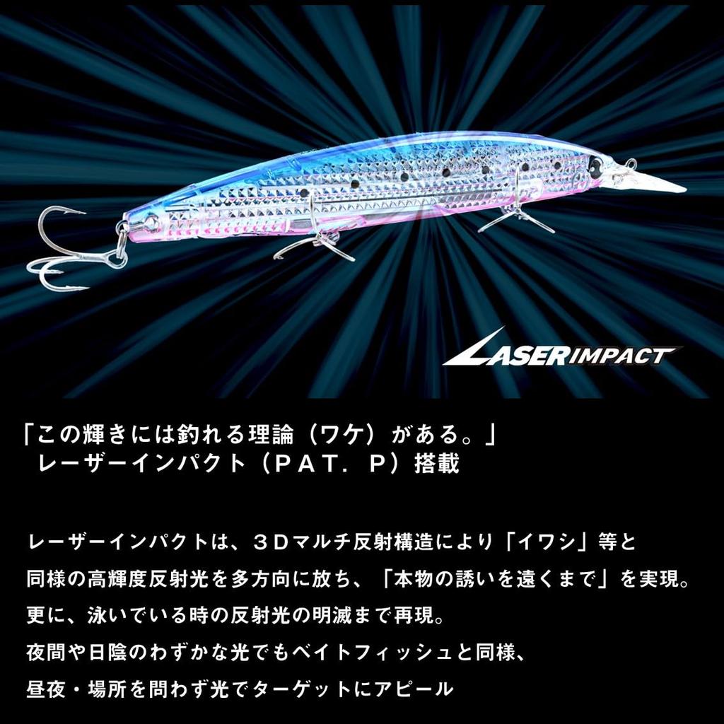 Daiwa Minnow SLZ Set Upper LI Blue Pink Sardine 145SDR-LI