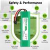 НОВЫЙ аккумулятор 14,4 В 6800 мАч R2416-4S2P-HPLS для робота-пылесоса Dreame D10s Plus/L30 Ultra/L40s Pro Ultra, аксессуары, аккумулятор