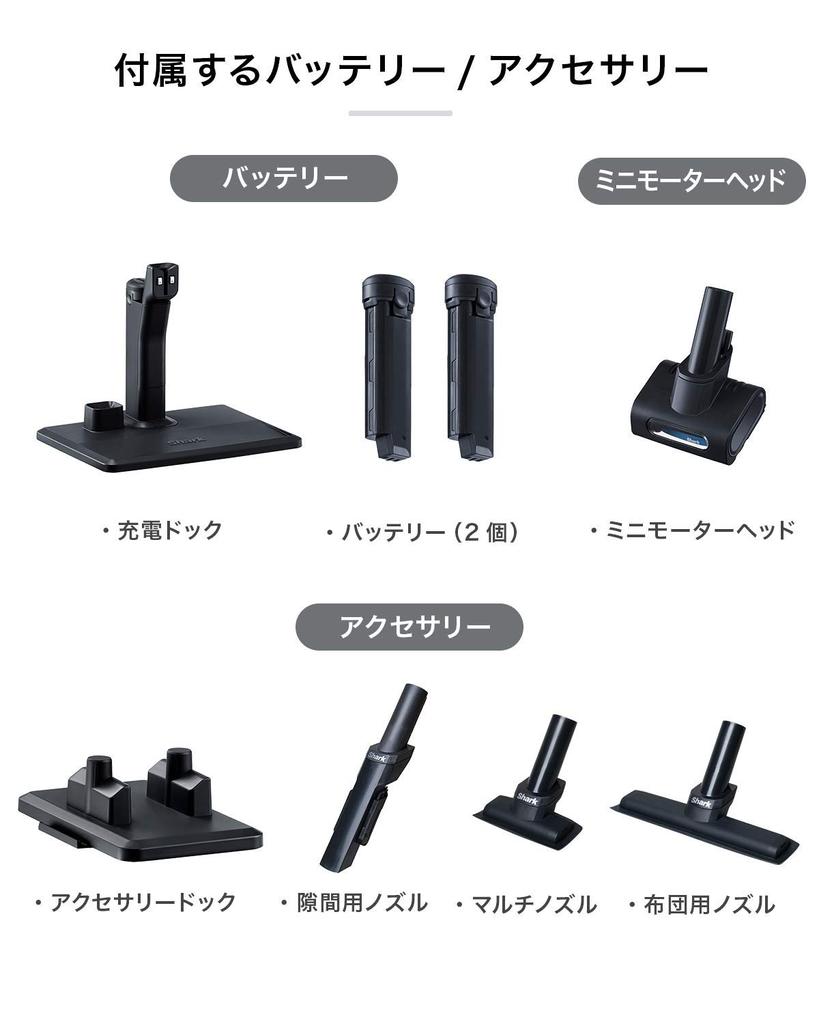 Пылесос Shark Stick Cordless EVOPOWER SYSTEM CS401J Royal Blue