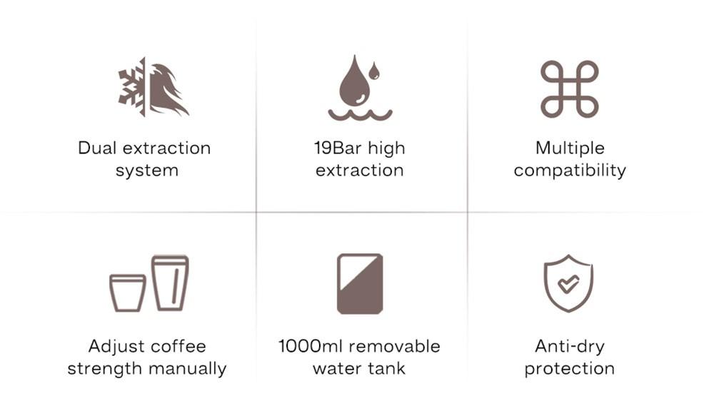 Кофемашина HiBREW H3A 5 в 1, давление 19 бар, холодный/горячий режим, резервуар для воды на 1000 мл, защита от высыхания - серебристый