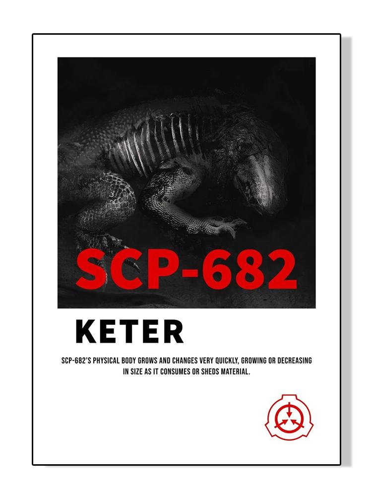 Винтажный SCP Foundation 035 049 096 сверхъестественные постеры с аномальными явлениями, холст, картина, настенная живопись для гостиной, домашний декор