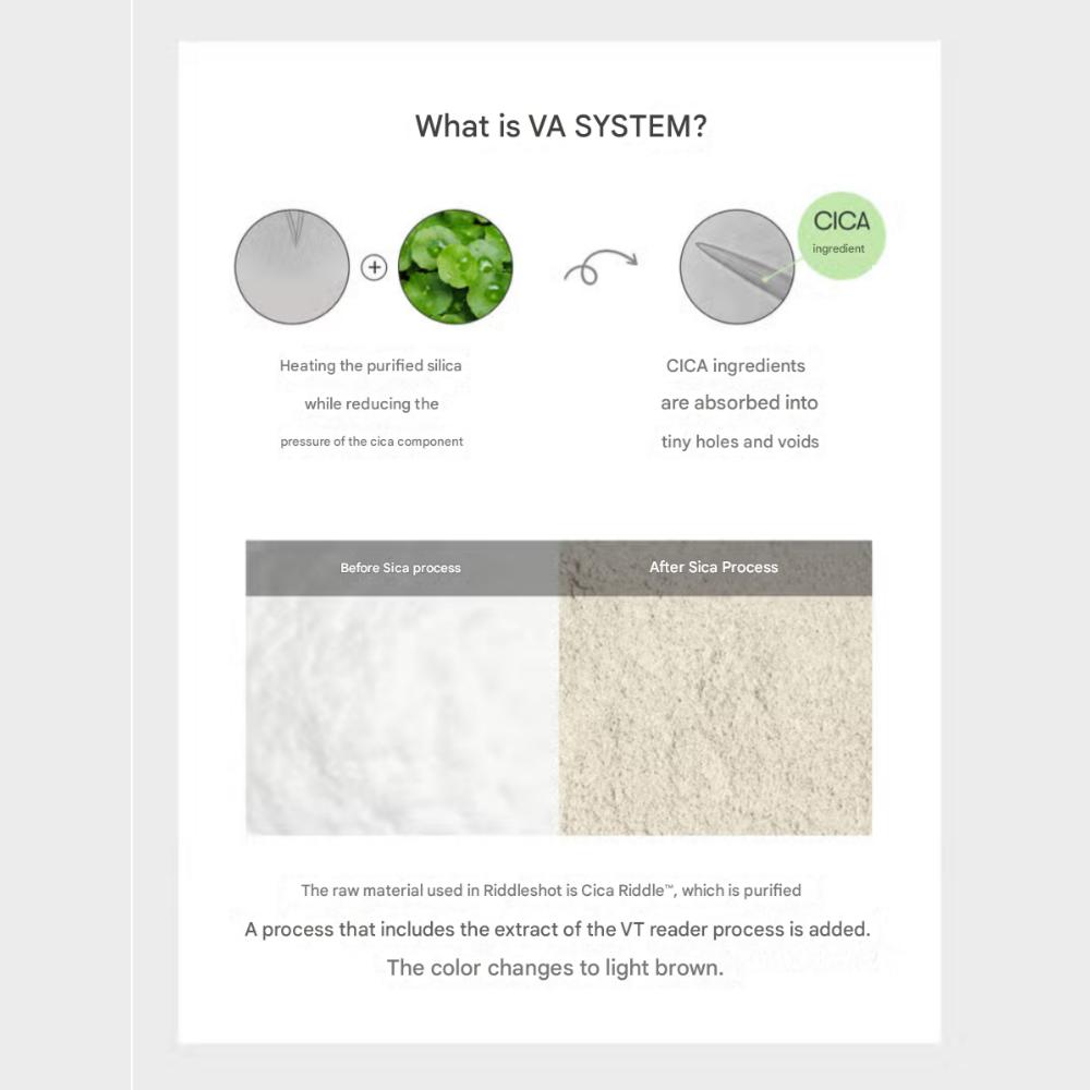 VT Reedle Shot 300 Усиливающая первая ампула для лица