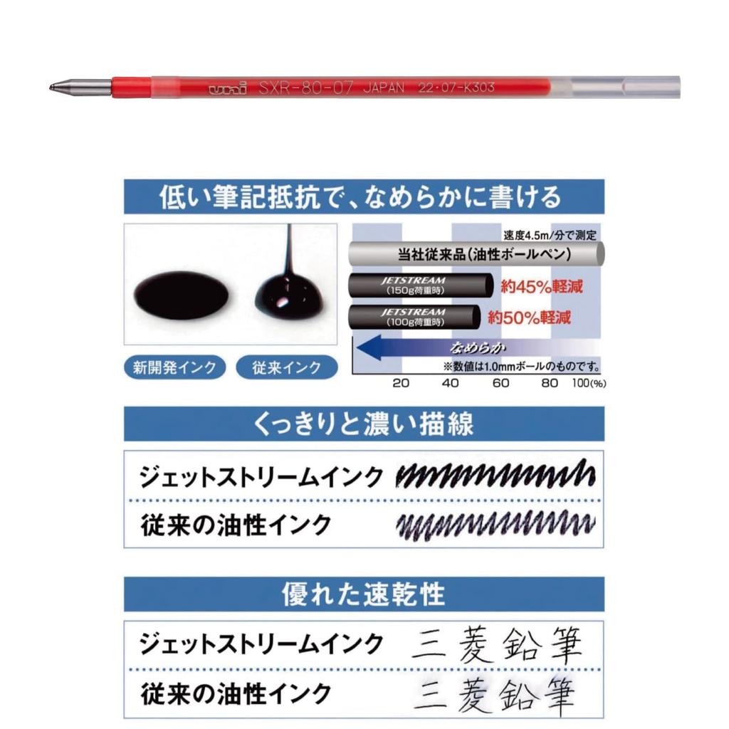 Mitsubishi Pencil Сменные стержни для шариковых ручек Jetstream, Разноцветные, Многофункциональные, 0,7 мм, Красные, Упаковка 10 шт., SXR8007K.15