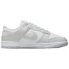 Nike Женские кроссовки Dunk Low Photon Dust Blue Серо-белые HJ5787-001