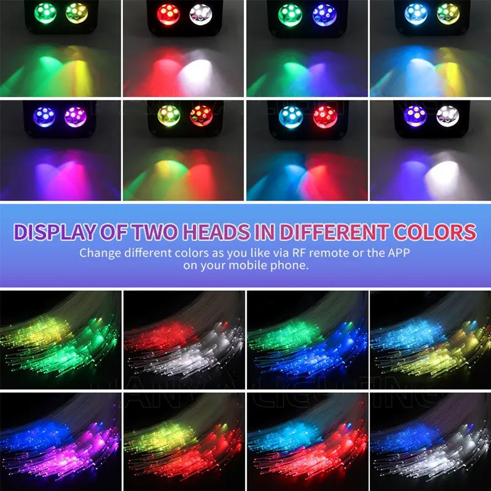 32W Twinkle Dual Port Fiber Optic Star Ceiling Kit with RGBW Meteor Effect APP Car Roof Stars Fiber Optic Starry Sky Car Ceiling