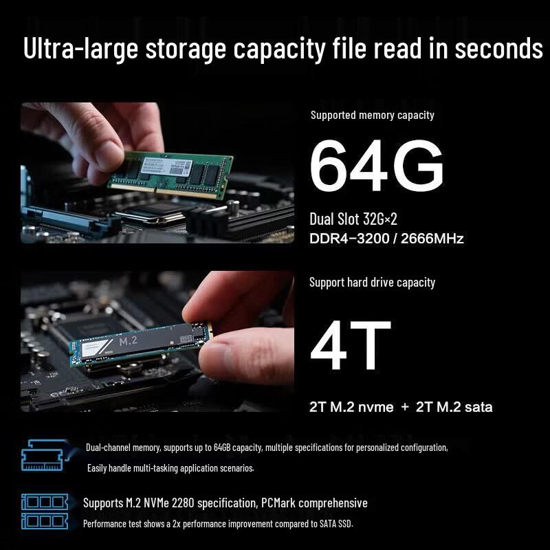 Lenovo Коммерческий настольный ПК Huitian M5 с 23,8-дюймовым монитором (Китайская версия)