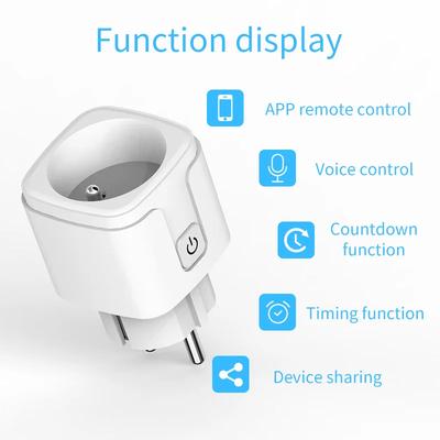 Умная вилка Tuya WiFi/Zigbee3.0 16A/20A с мониторингом энергопотребления, таймером для управления бытовой техникой через Alexa, Google Home, Smart Life